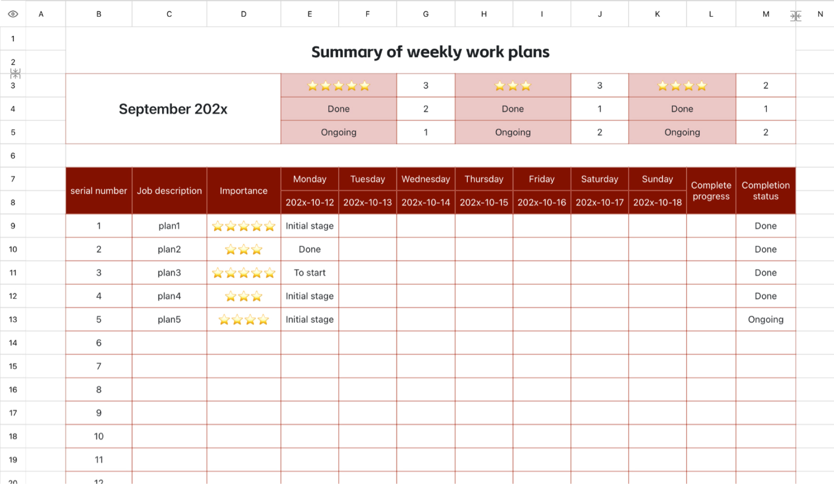 Summary of weekly work plan